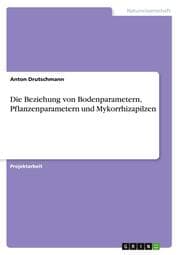 Cover von Die Beziehung von Bodenparametern, Pflanzenparametern und Mykorrhizapilzen