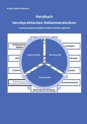 Cover von Handbuch berufspraktisches Hebammenstudium