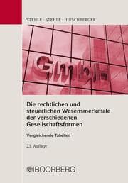 Cover von Die rechtlichen und steuerlichen Wesensmerkmale der verschiedenen Gesellschaftsformen