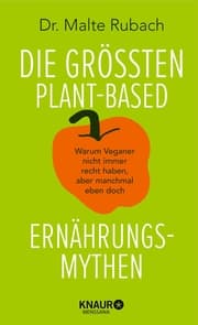 Cover von Die größten plant-based Ernährungs-Mythen