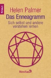 Cover von Das Enneagramm