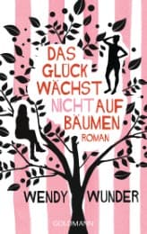 Cover von Das Glück wächst nicht auf Bäumen