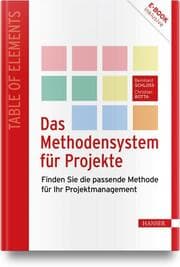 Cover von Das Methodensystem für Projekte