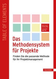 Cover von Das Methodensystem für Projekte