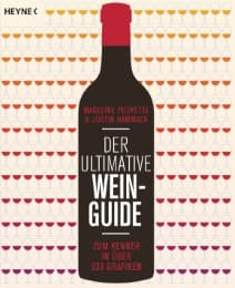 Cover von Der ultimative Wein-Guide