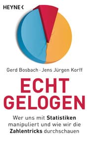 Cover von Echt gelogen