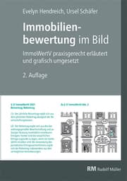 Cover von Immobilienbewertung im Bild