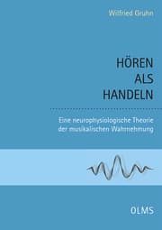 Cover von Hören als Handeln