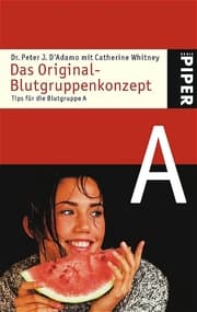 Cover von Das Original-Blutgruppenkonzept