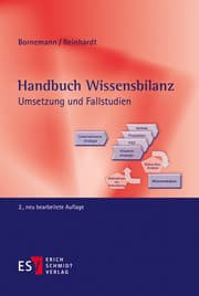Cover von Handbuch Wissensbilanz