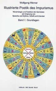 Cover von Illustrierte Poetik des Impurismus