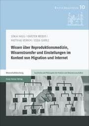 Cover von Wissen über Reproduktionsmedizin, Wissenstransfer und Einstellungen im Kontext von Migration und Internet