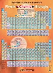 Cover von Periodensystem der Elemente