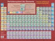 Cover von Periodensystem der Elemente