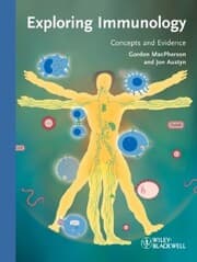Cover von Exploring Immunology