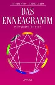 Cover von Das Enneagramm