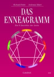 Cover von Das Enneagramm