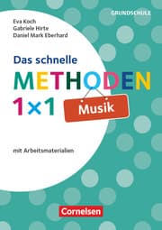Cover von Das schnelle Methoden-1x1 - Grundschule