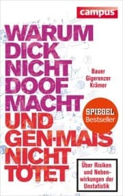 Cover von Warum dick nicht doof macht und Genmais nicht tötet