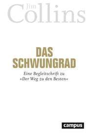 Cover von Das Schwungrad