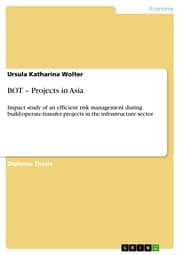 Cover von BOT - Projects in Asia