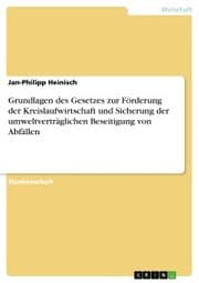 Cover von Grundlagen des Gesetzes zur Förderung der Kreislaufwirtschaft und Sicherung der umweltverträglichen Beseitigung von Abfällen