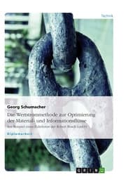 Cover von Die Wertstrommethode zur Optimierung der Material- und Informationsflüsse
