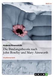 Cover von Die Bindungstheorie nach John Bowlby und Mary Ainsworth