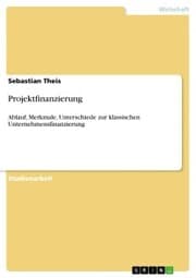 Cover von Projektfinanzierung