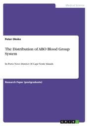 Cover von The Distribution of ABO Blood Group System