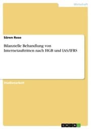 Cover von Bilanzielle Behandlung von Internetauftritten nach HGB und IAS/IFRS