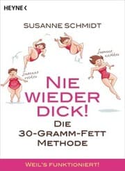 Cover von Nie wieder dick!