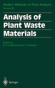 Cover von Analysis of Plant Waste Materials