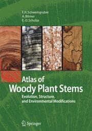 Cover von Atlas of Woody Plant Stems