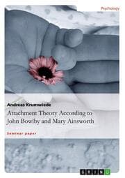 Cover von Attachment Theory According to John Bowlby and Mary Ainsworth