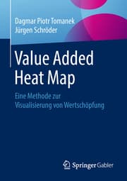 Cover von Value Added Heat Map