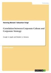 Cover von Correlation between Corporate Culture and Corporate Strategy