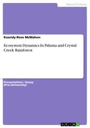Cover von Ecosystem Dynamics In Paluma and Crystal Creek Rainforest