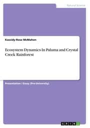 Cover von Ecosystem Dynamics In Paluma and Crystal Creek Rainforest
