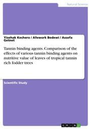 Cover von Tannin binding agents. Comparison of the effects of various tannin binding agents on nutritive value of leaves of tropical tannin rich fodder trees