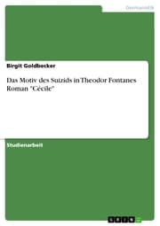 Cover von Das Motiv des Suizids in Theodor Fontanes Roman 'Cécile'