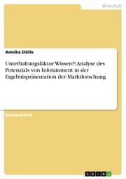 Cover von Unterhaltungsfaktor Wissen?! Analyse des Potenzials von Infotainment in der Ergebnispräsentation der Marktforschung