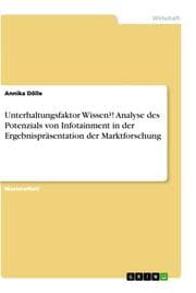 Cover von Unterhaltungsfaktor Wissen?! Analyse des Potenzials von Infotainment in der Ergebnispräsentation der Marktforschung