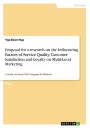 Cover von Proposal for a research on the Influencing Factors of Service Quality, Customer Satisfaction and Loyalty on Multi-Level Marketing