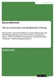 Cover von Die Ars memorativa als didaktisches Prinzip