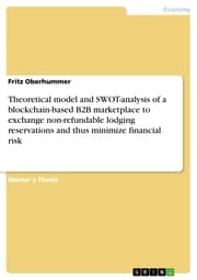 Cover von Theoretical model and SWOT-analysis of a blockchain-based B2B marketplace to exchange non-refundable lodging reservations and thus minimize financial risk