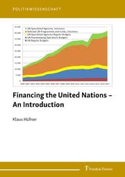 Cover von Financing the United Nations - An Introduction