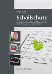 Cover von Schallschutz