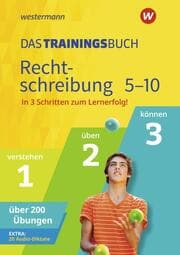 Cover von Das Trainingsbuch - Ausgabe 2021