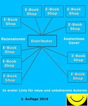 Cover von E-Book Distributoren, E-Book Shops, E-Book Themen